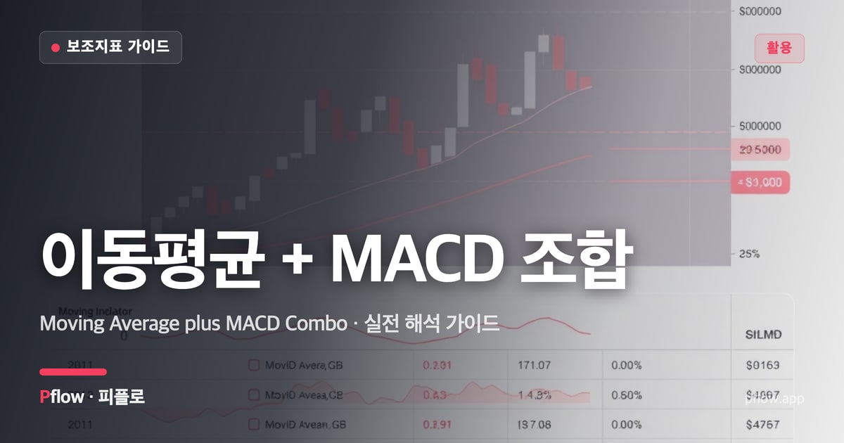 이동평균 + MACD 조합 썸네일