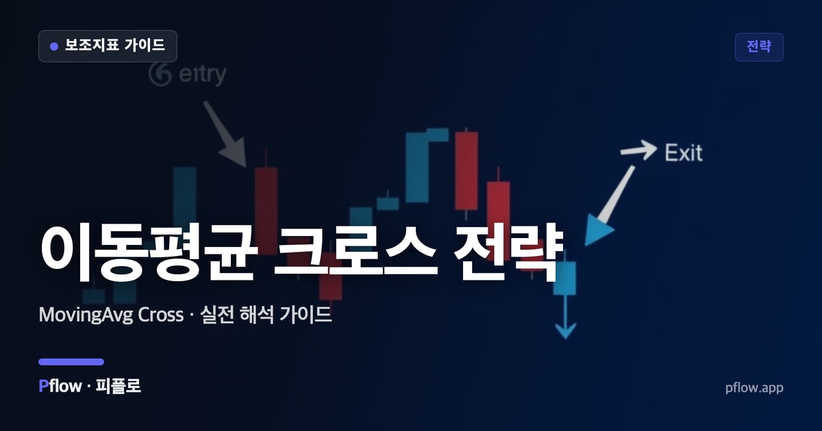 이동평균 크로스 전략 썸네일