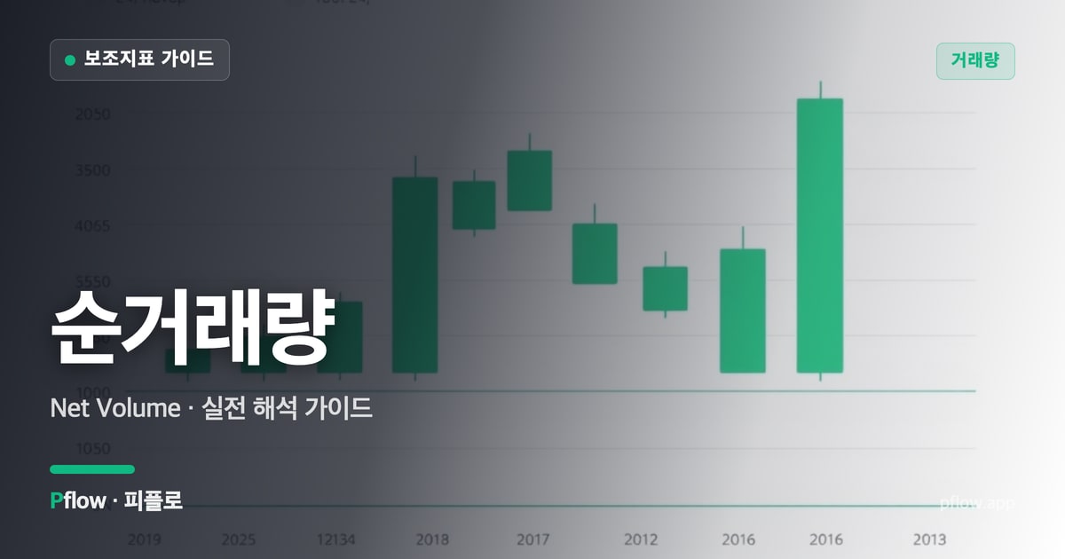 순거래량 썸네일