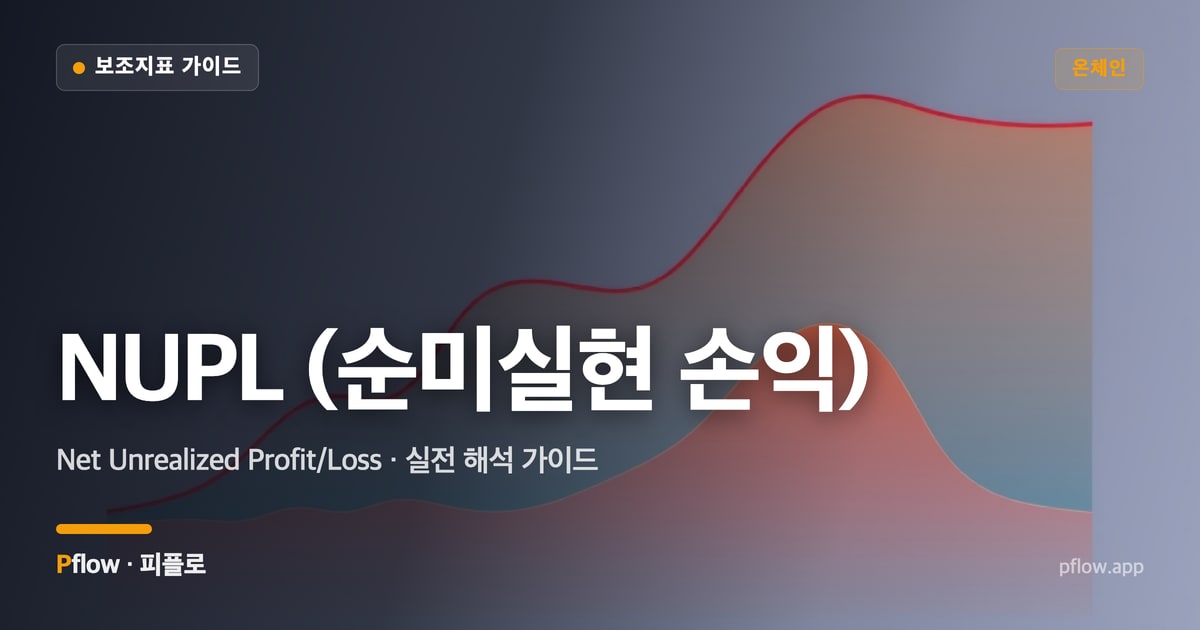 NUPL (순미실현 손익) 썸네일