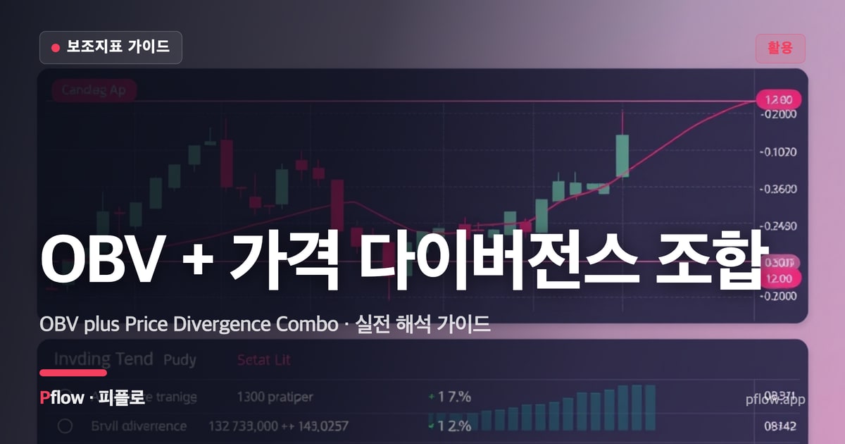 OBV + 가격 다이버전스 조합 썸네일