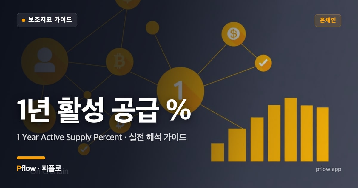 1년 활성 공급 % 썸네일