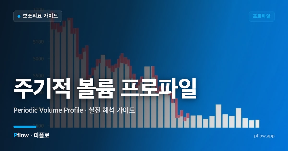 주기적 볼륨 프로파일 썸네일