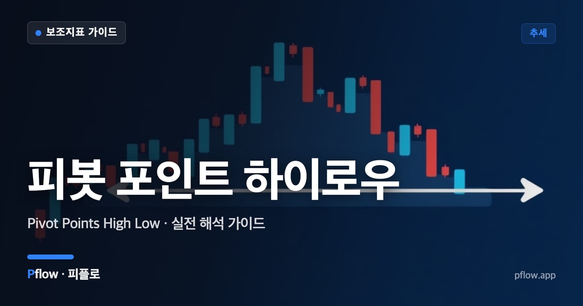 피봇 포인트 하이로우 썸네일