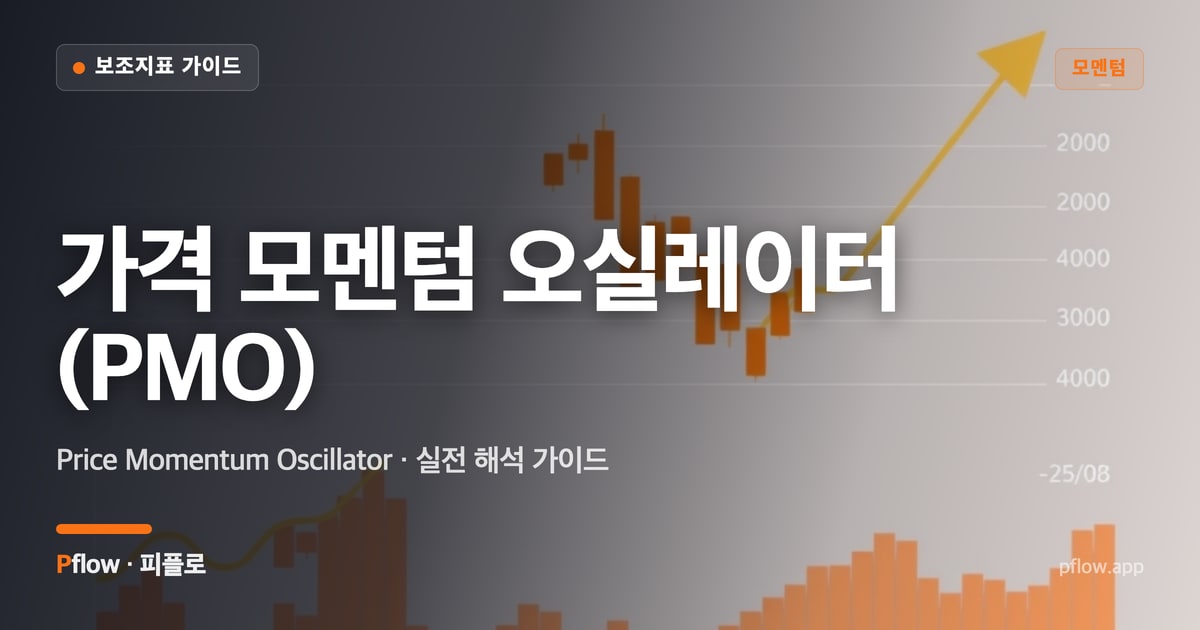 가격 모멘텀 오실레이터(PMO) 썸네일