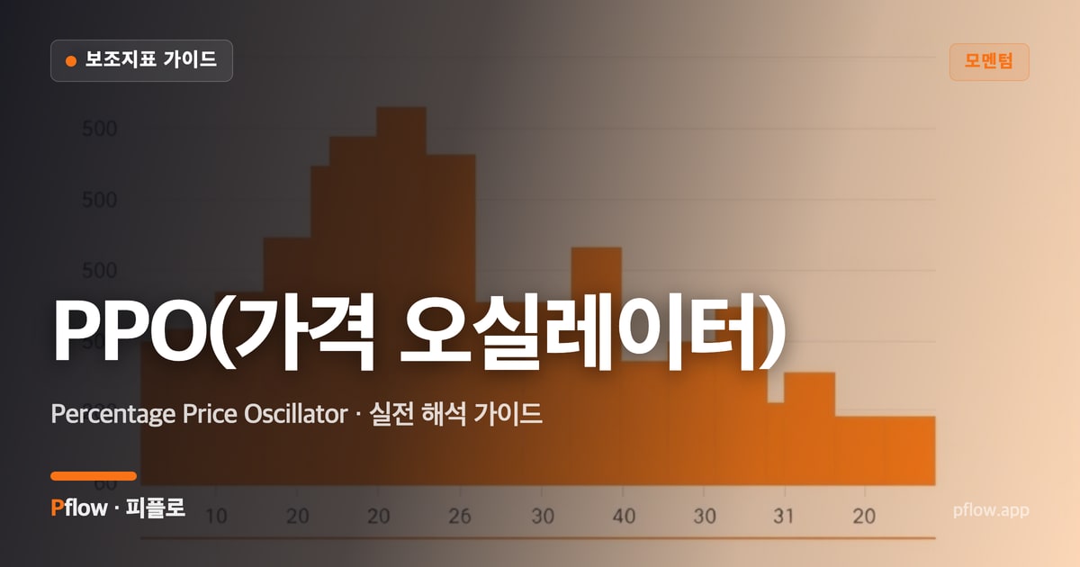 PPO(가격 오실레이터) 썸네일