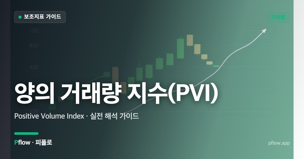 양의 거래량 지수(PVI) 썸네일