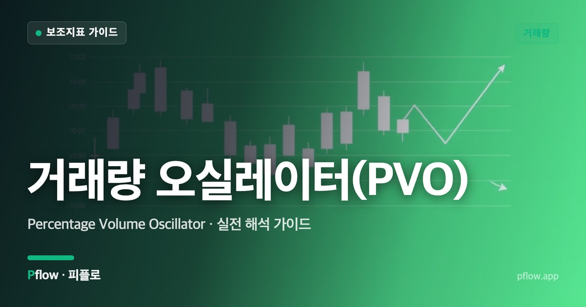 거래량 오실레이터(PVO) 썸네일