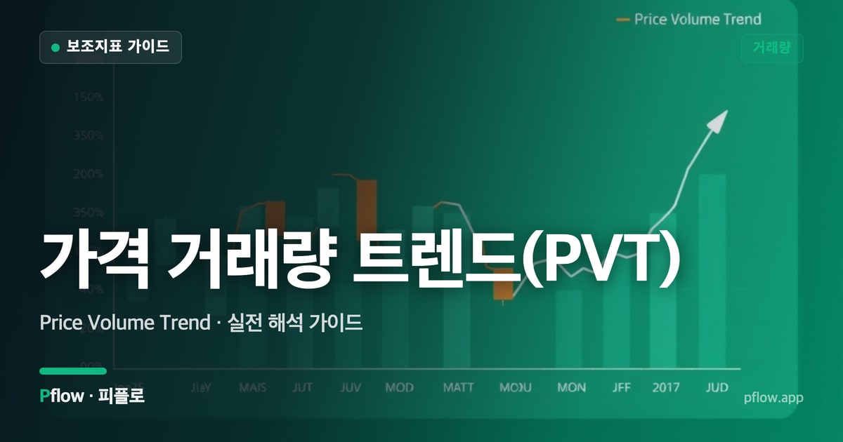 가격 거래량 트렌드(PVT) 썸네일
