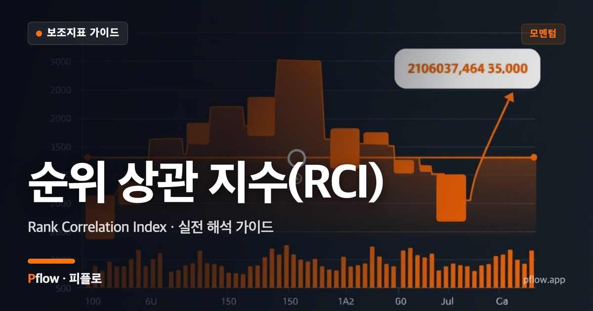순위 상관 지수(RCI) 썸네일
