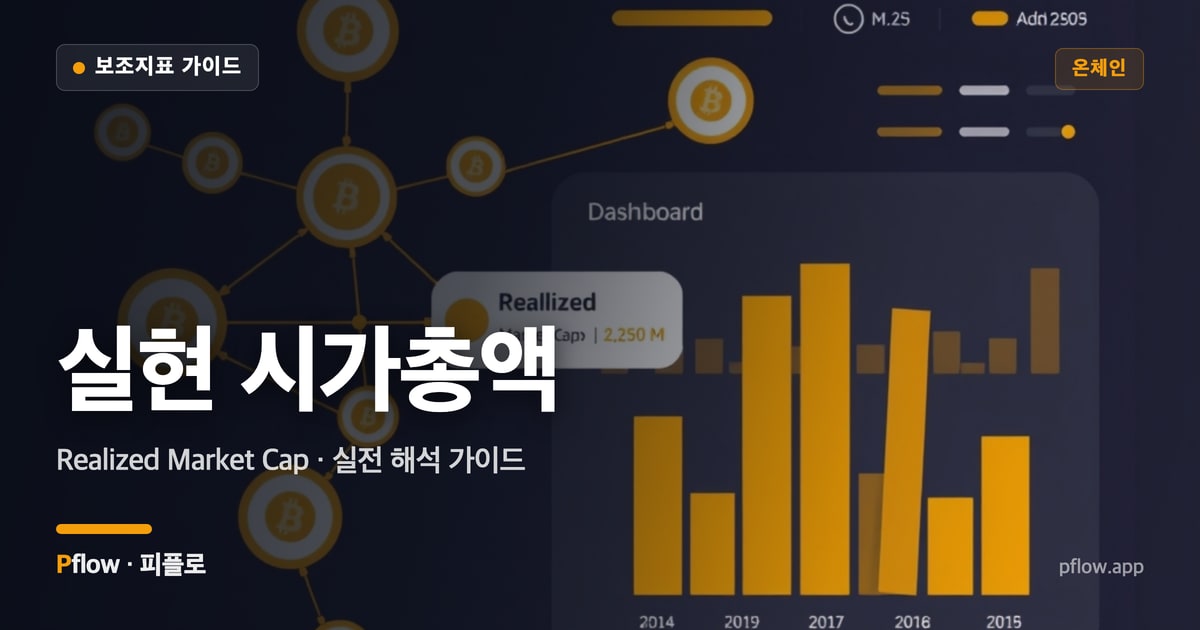 실현 시가총액 썸네일