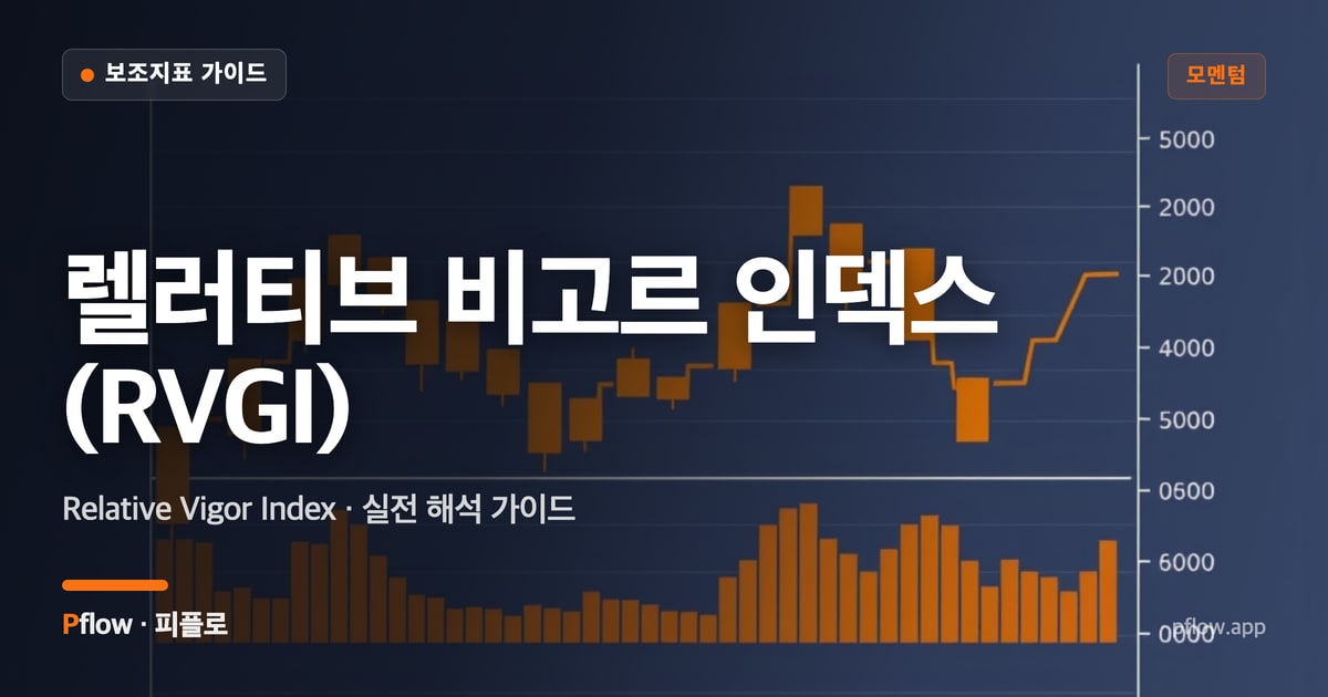 렐러티브 비고르 인덱스(RVGI) 썸네일