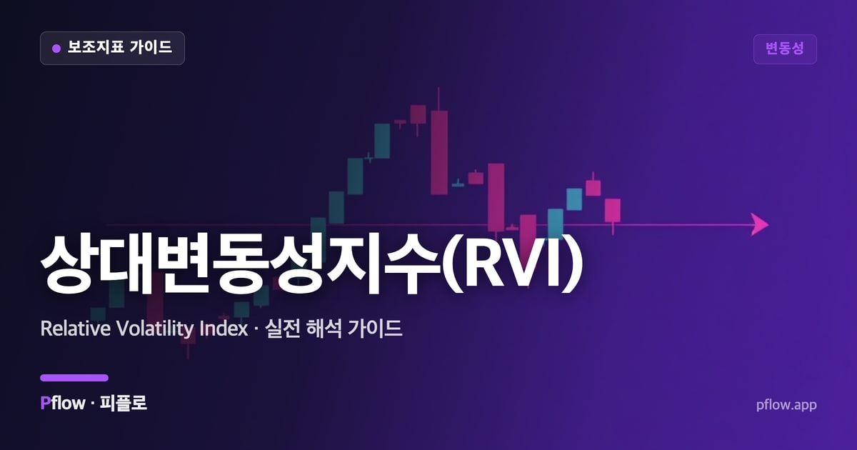 상대변동성지수(RVI) 썸네일