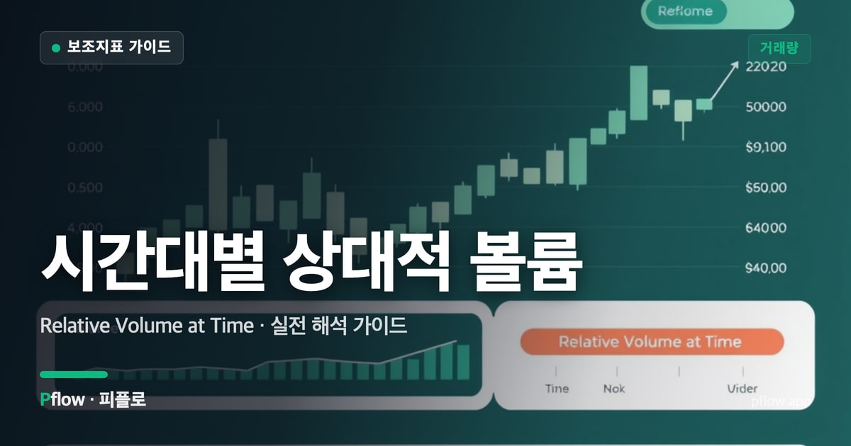 시간대별 상대적 볼륨 썸네일