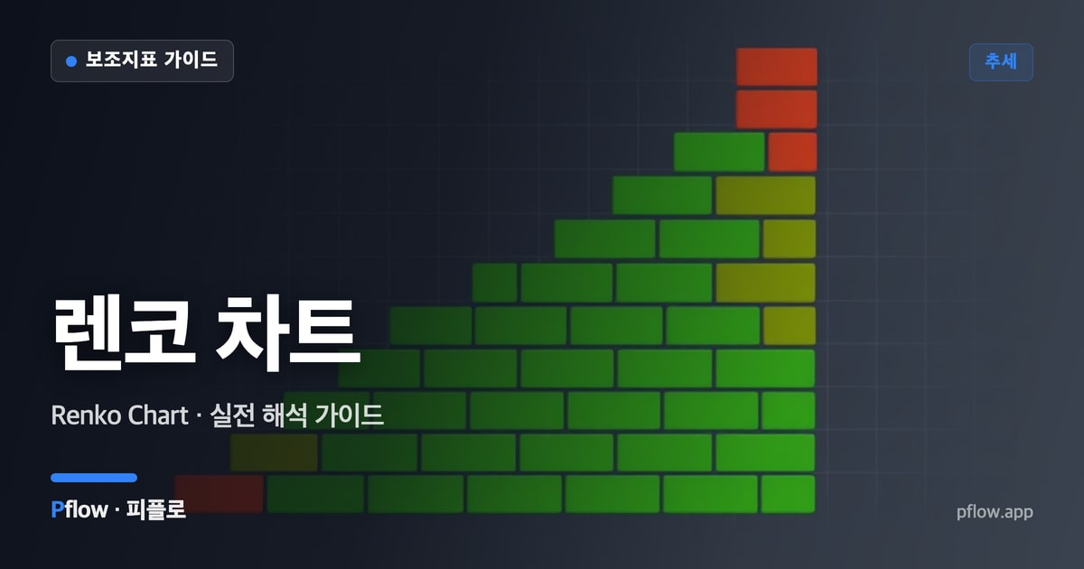렌코 차트 썸네일