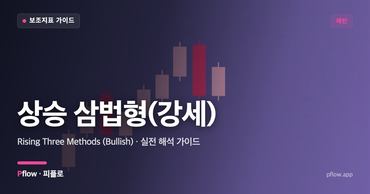 상승 삼법형(강세) 썸네일