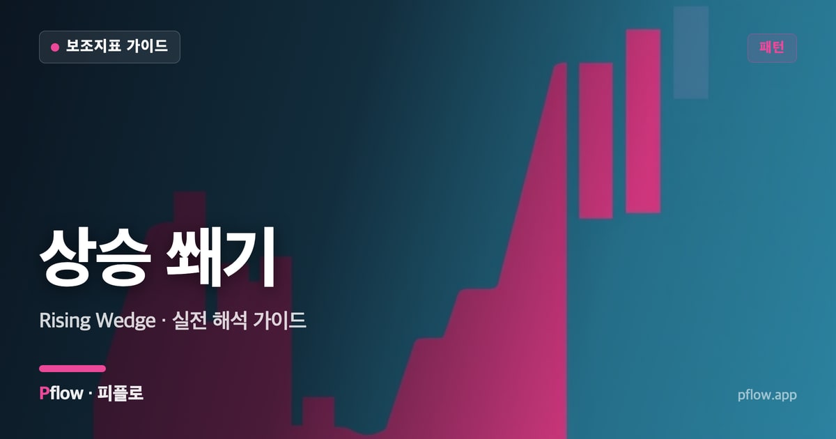상승 쐐기 썸네일