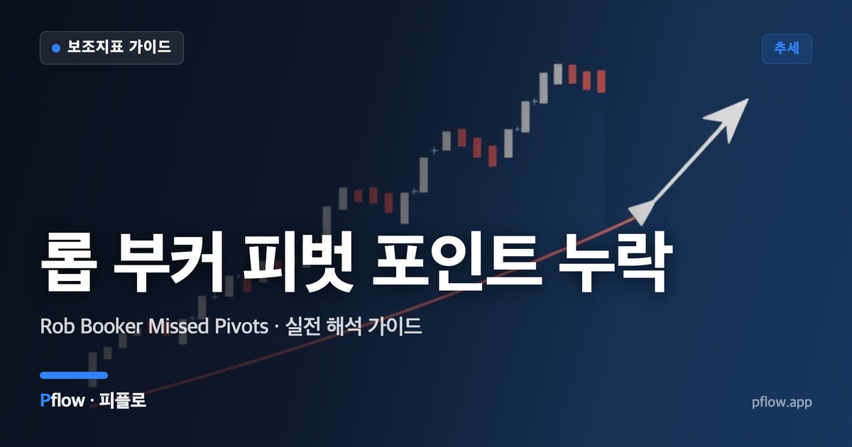 롭 부커 피벗 포인트 누락 썸네일