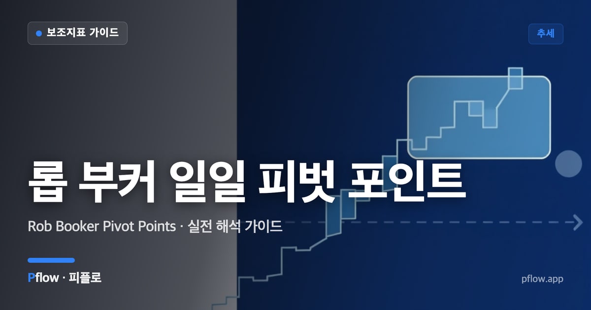 롭 부커 일일 피벗 포인트 썸네일