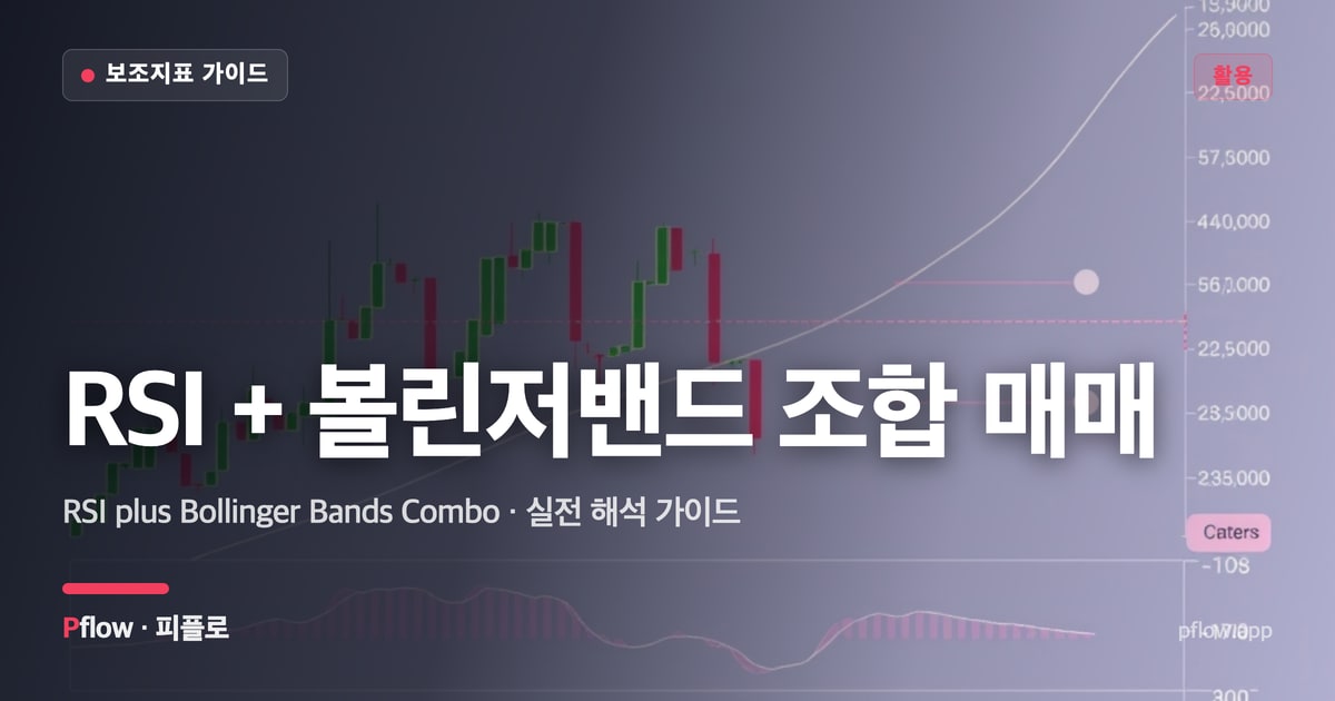 RSI + 볼린저밴드 조합 매매 썸네일