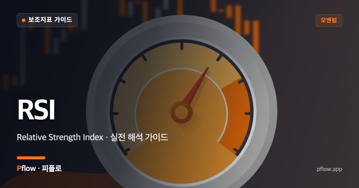 RSI 썸네일