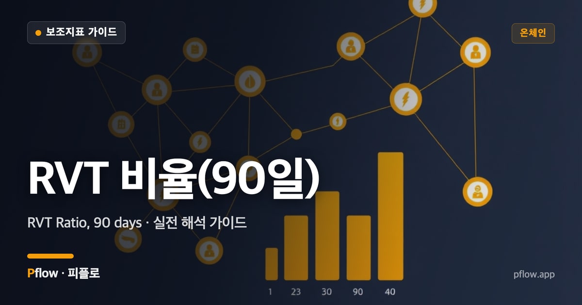 RVT 비율(90일) 썸네일