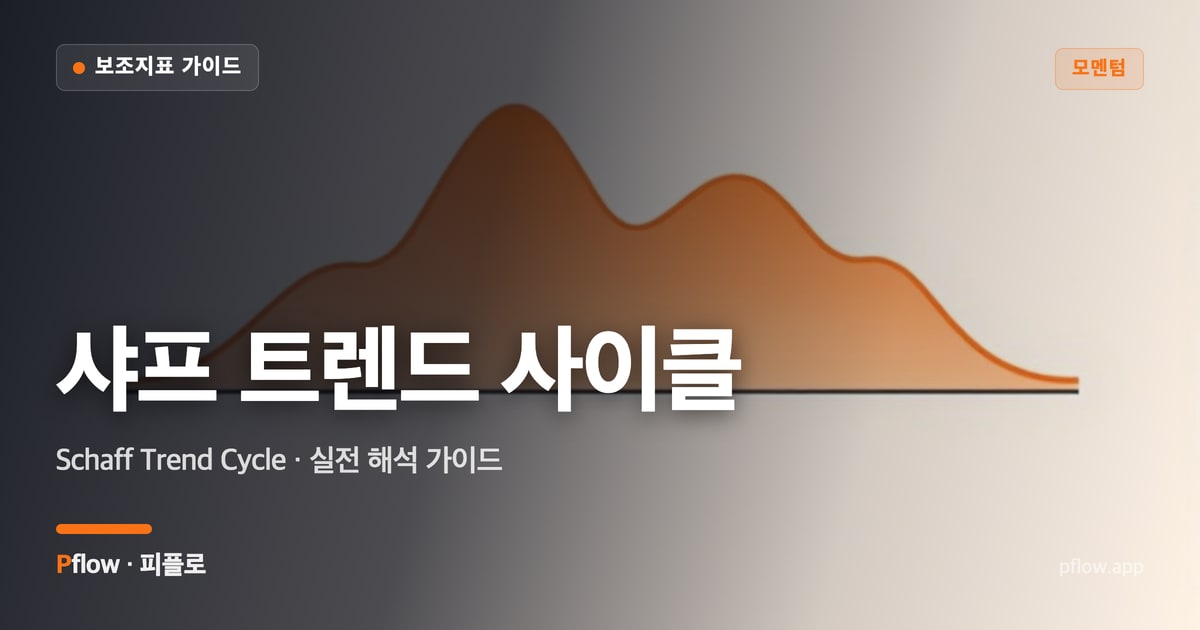 샤프 트렌드 사이클 썸네일