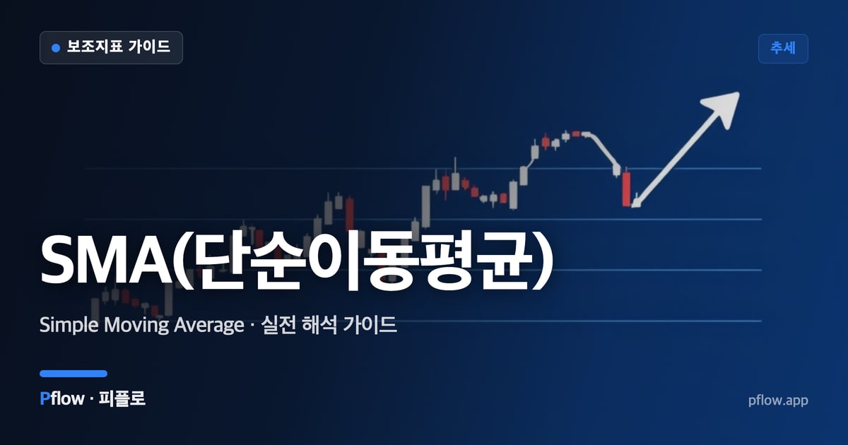 SMA(단순이동평균) 썸네일