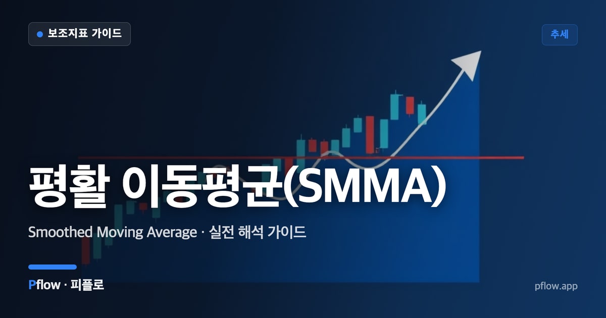 평활 이동평균(SMMA) 썸네일