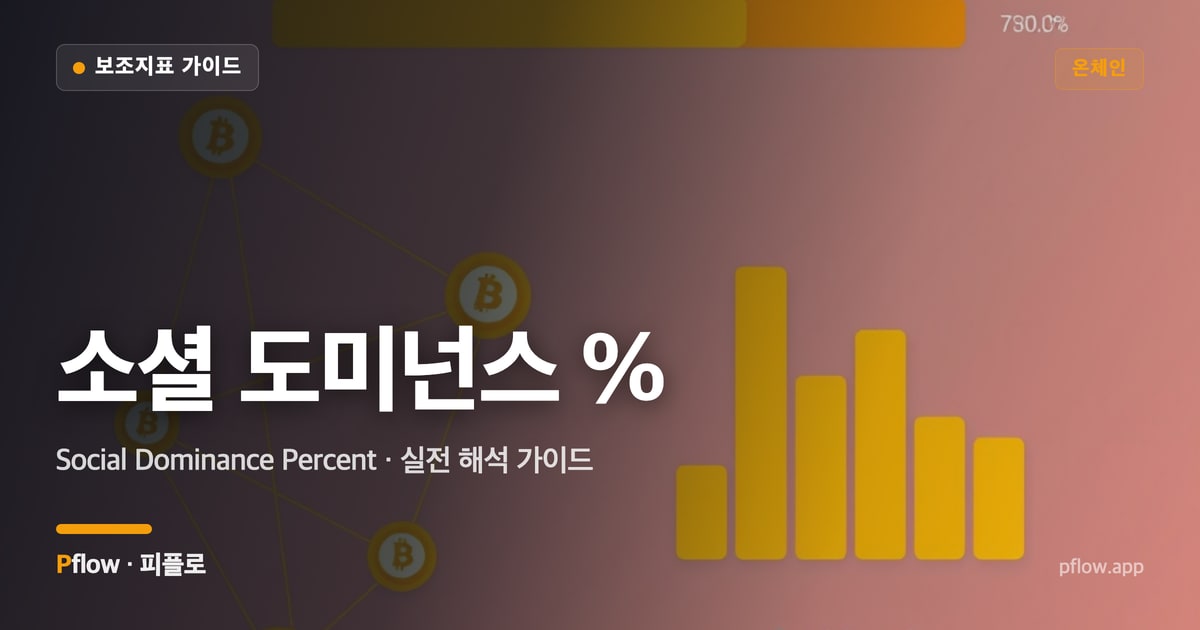소셜 도미넌스 % 썸네일