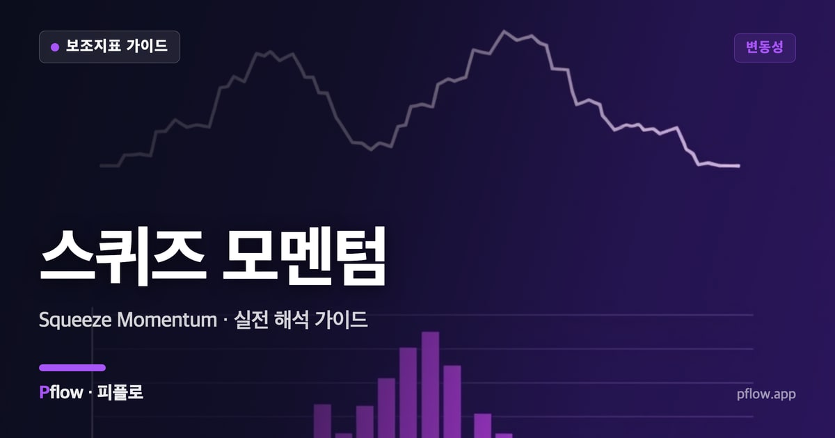 스퀴즈 모멘텀 썸네일