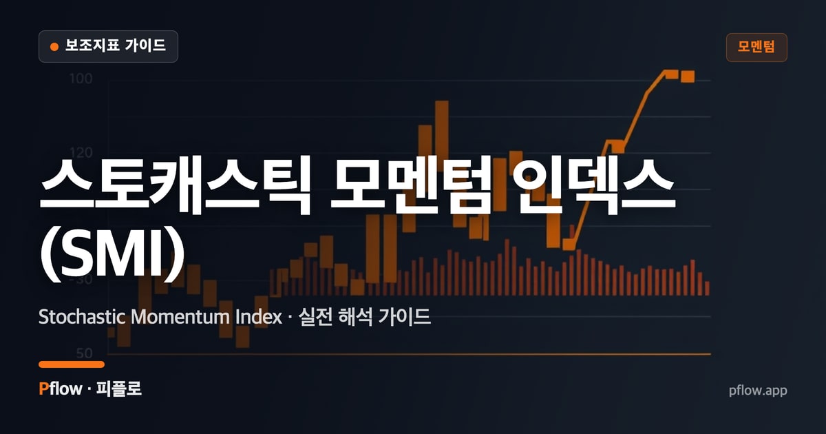 스토캐스틱 모멘텀 인덱스(SMI) 썸네일