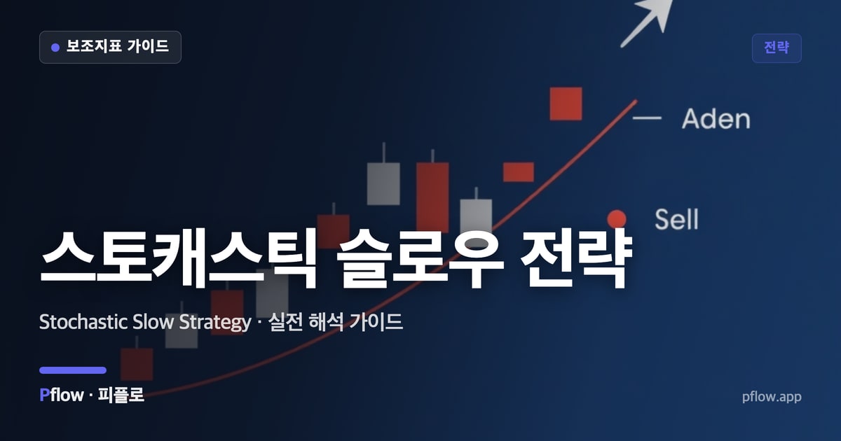 스토캐스틱 슬로우 전략 썸네일