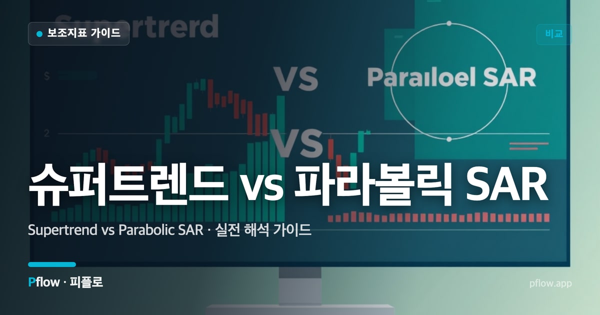 슈퍼트렌드 vs 파라볼릭 SAR 썸네일