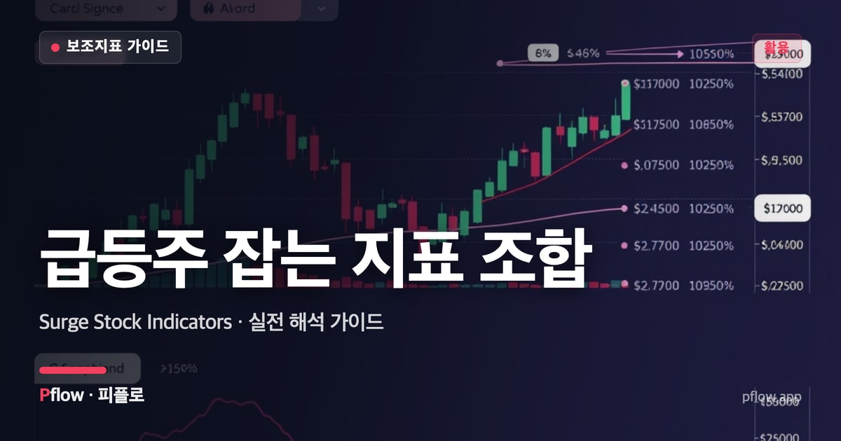 급등주 잡는 지표 조합 썸네일