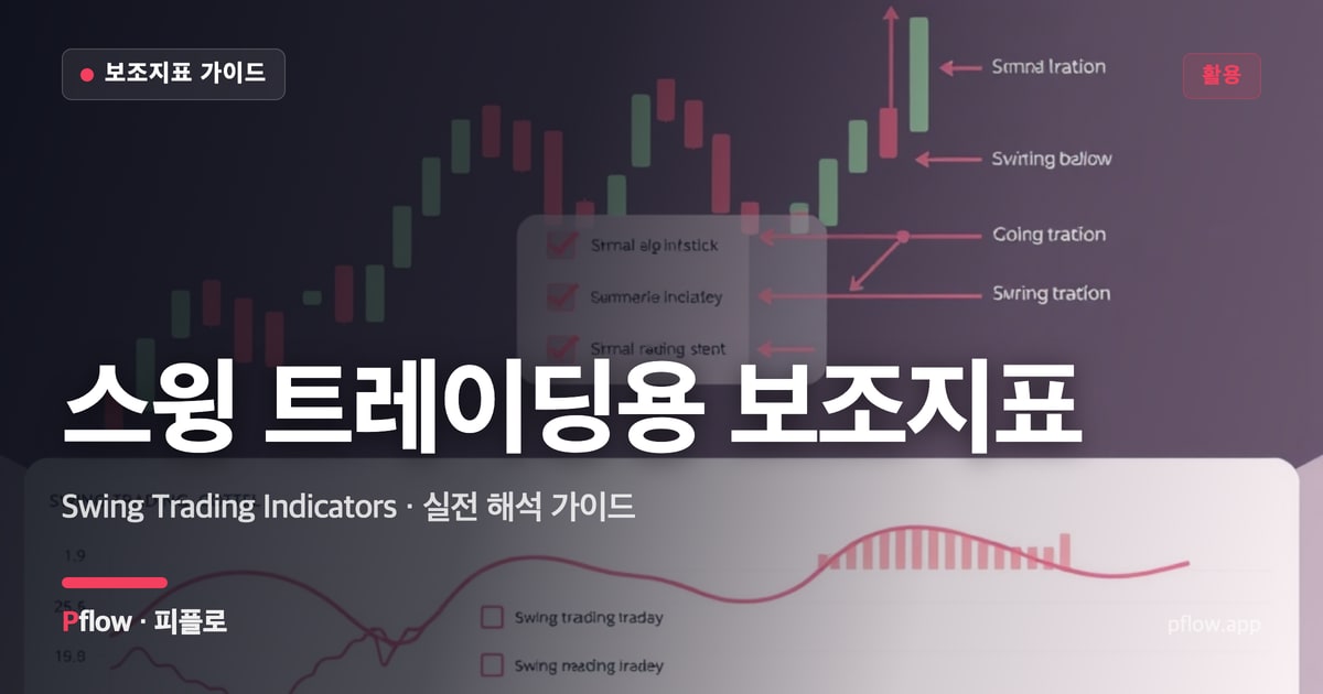 스윙 트레이딩용 보조지표 썸네일