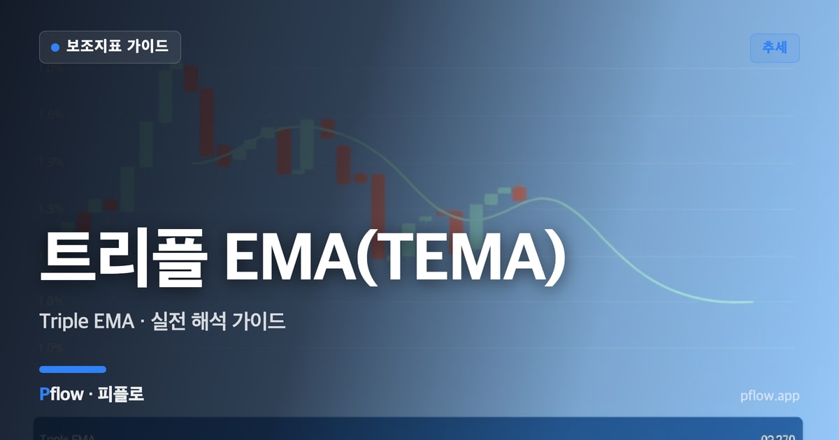트리플 EMA(TEMA) 썸네일