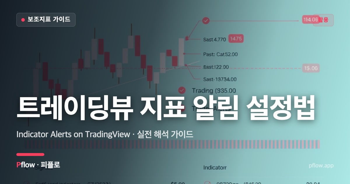 트레이딩뷰 지표 알림 설정법 썸네일