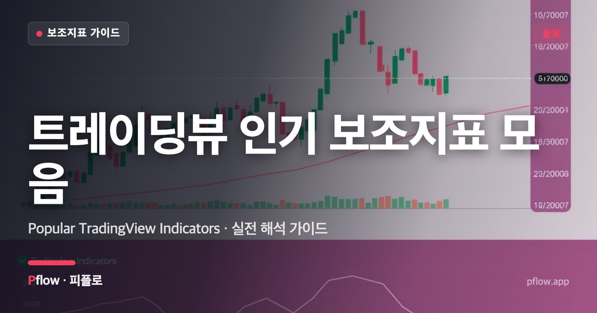 트레이딩뷰 인기 보조지표 모음 썸네일