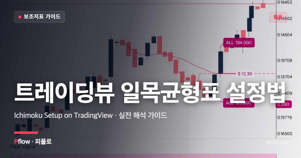 트레이딩뷰 일목균형표 설정법 썸네일