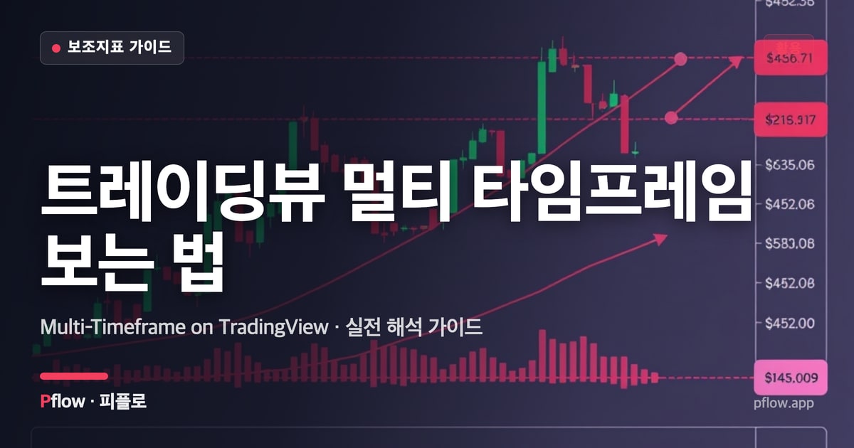 트레이딩뷰 멀티 타임프레임 보는 법 썸네일