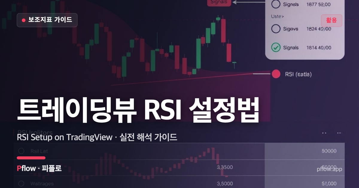 트레이딩뷰 RSI 설정법 썸네일
