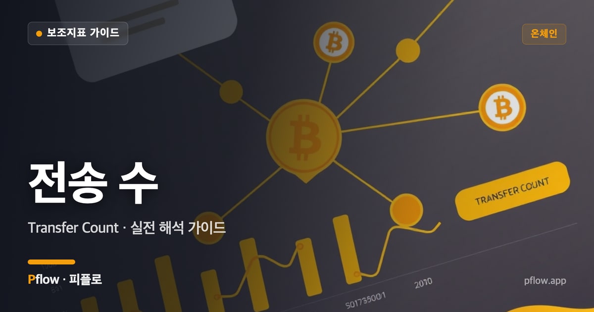 전송 수 썸네일