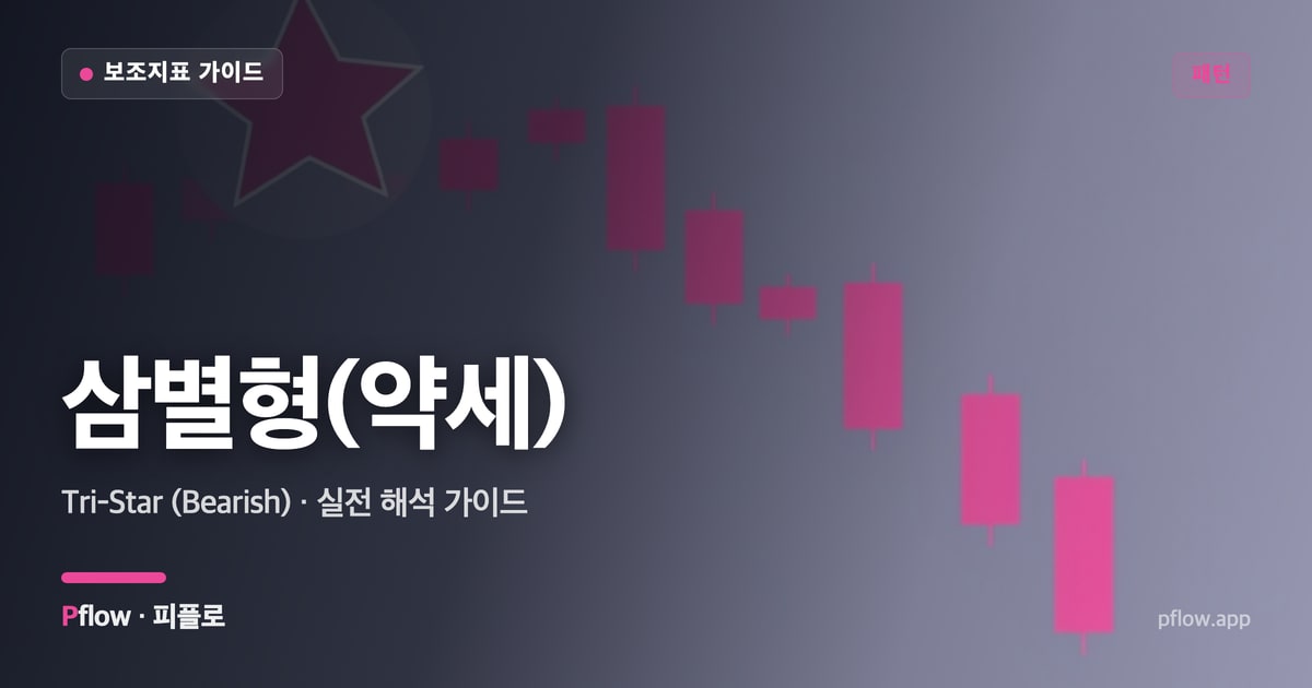 삼별형(약세) 썸네일