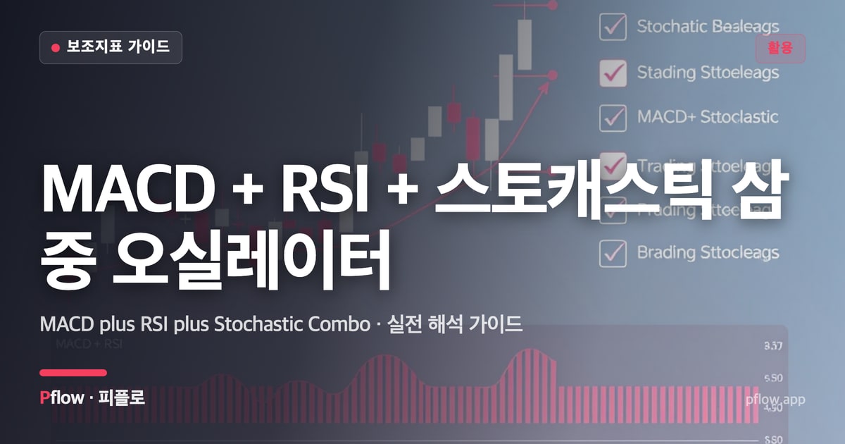 MACD + RSI + 스토캐스틱 삼중 오실레이터 썸네일