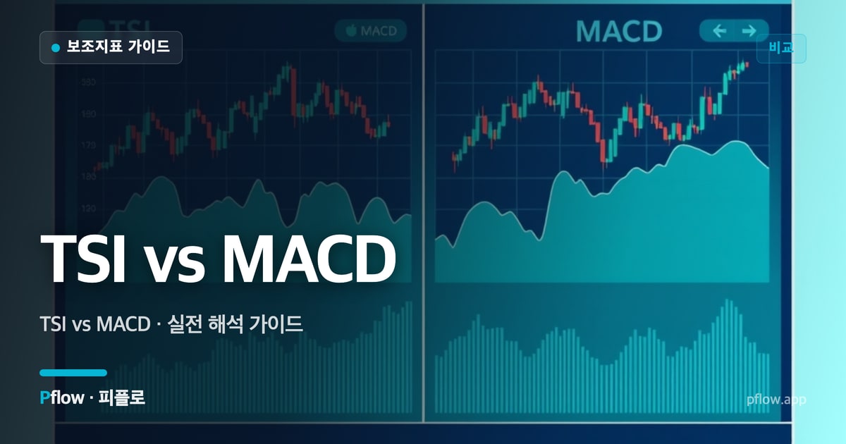 TSI vs MACD 썸네일
