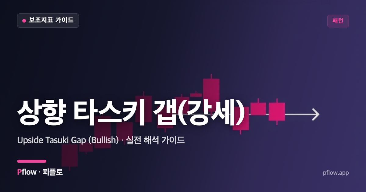 상향 타스키 갭(강세) 썸네일
