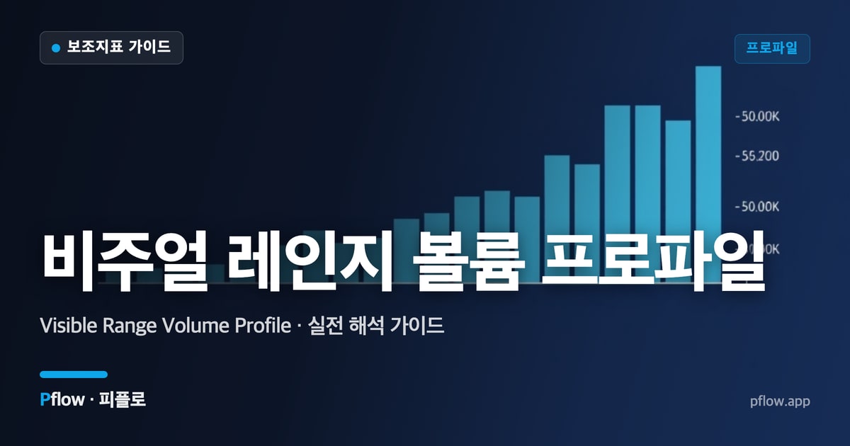 비주얼 레인지 볼륨 프로파일 썸네일