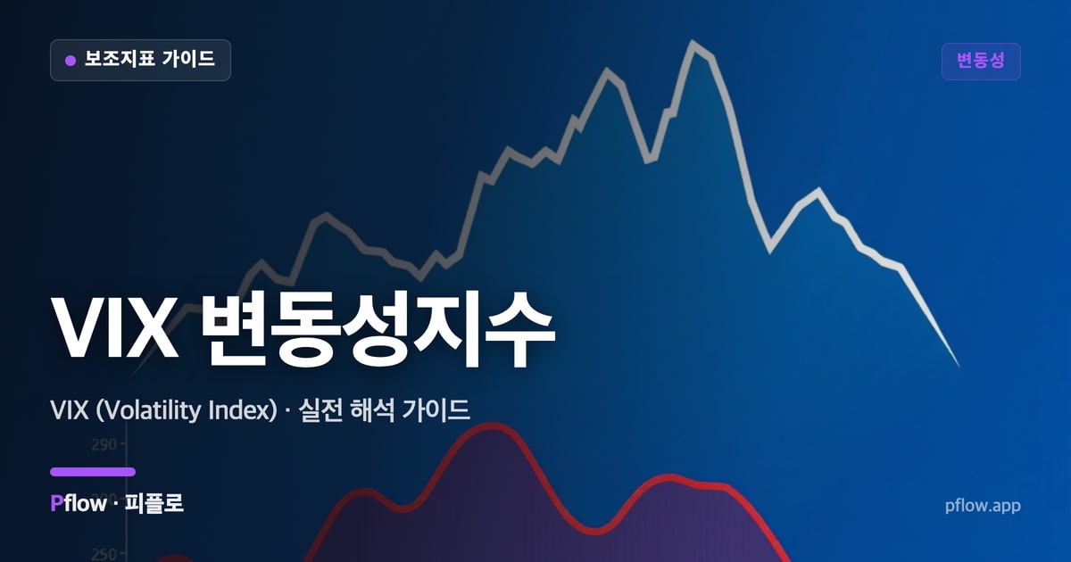 VIX 변동성지수 썸네일