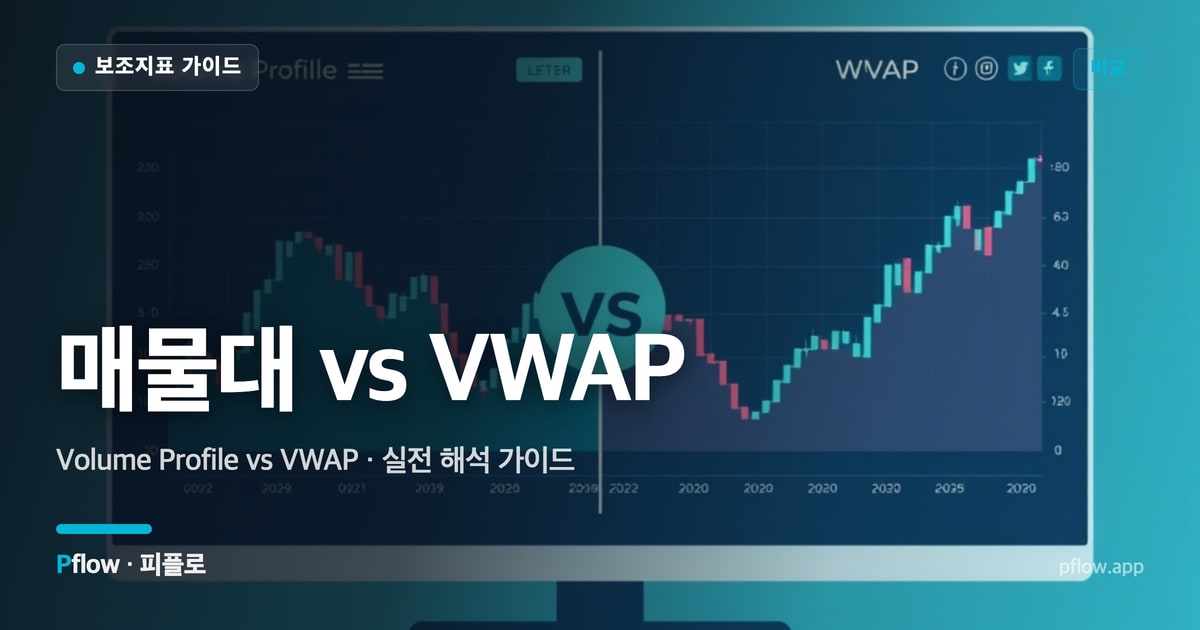 매물대 vs VWAP 썸네일
